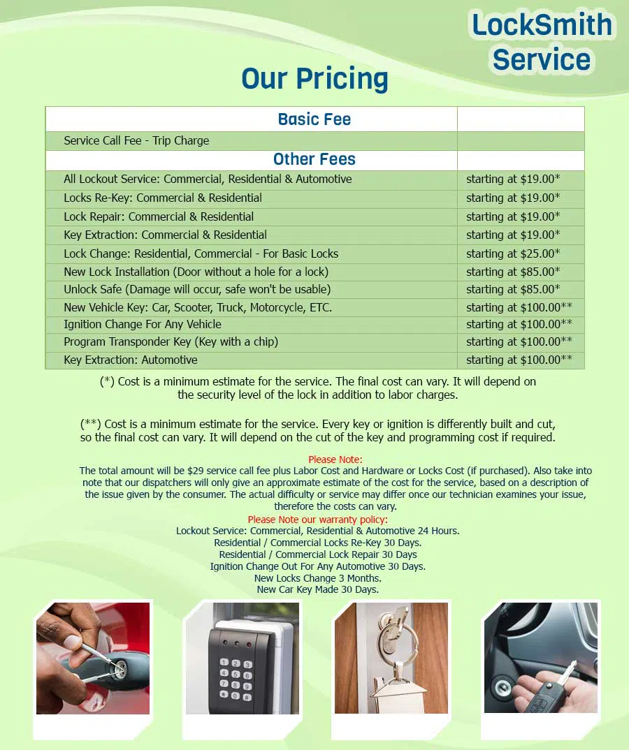 Anchor Locksmith Store Alhambra, CA 626-264-9934